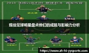 翻牌前Open失败后的形象变化（翻前开局加注失败对牌桌形象的影响）